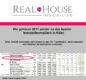 REAL HOUSE: Wohlfühloase in der Südstadt! 3 Zimmer-Wohnung mit Balkon - Capital Makler-Kompass 2017